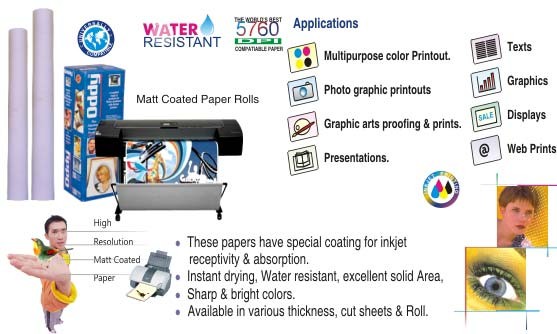 Coated Paper 90 GSM 36